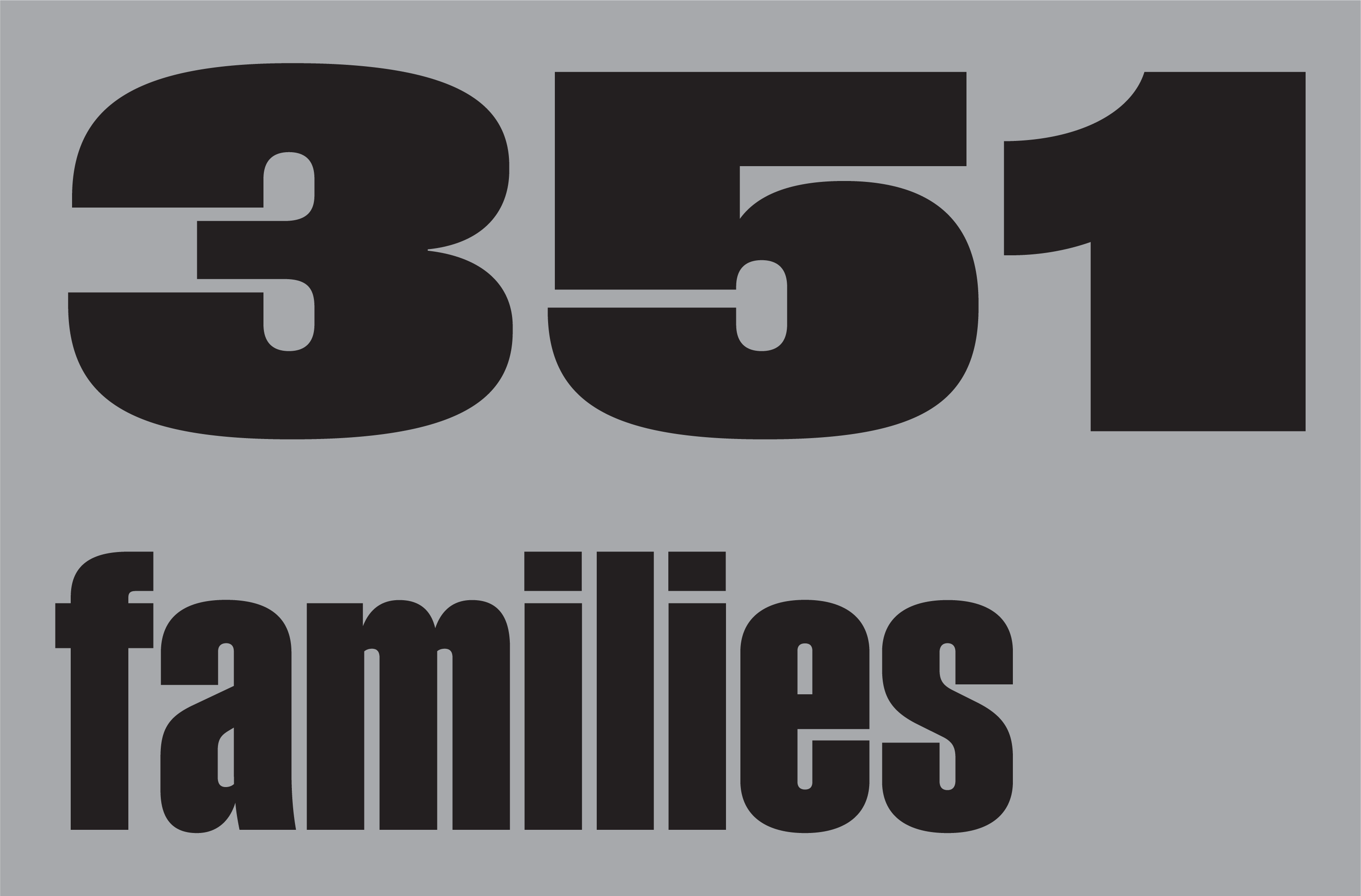 2025-Foundries