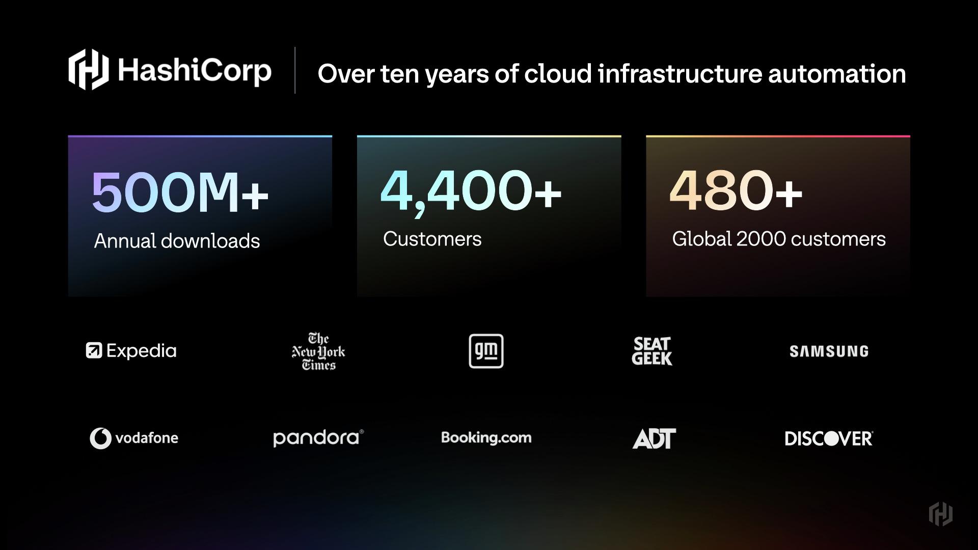 NASDAQ_InfraCloud_Launch_Keynote.001