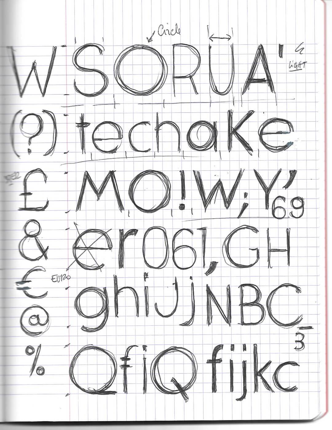 Sketches-Sofia Pro (Large)