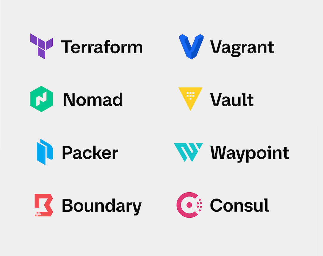 case-study_hashicorp_product-logos-gray