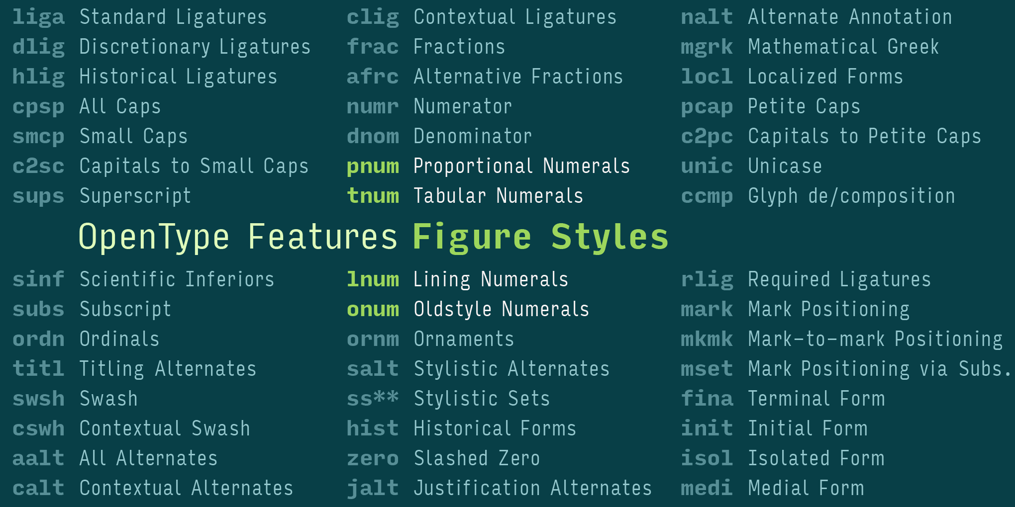 OpenType-features_figure-styles_2-1.png